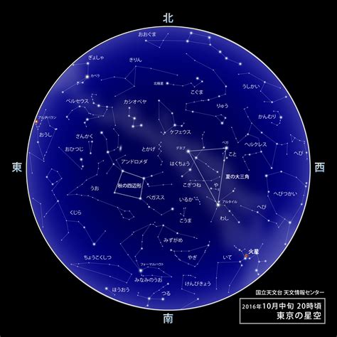 朝星|ほしぞら情報 